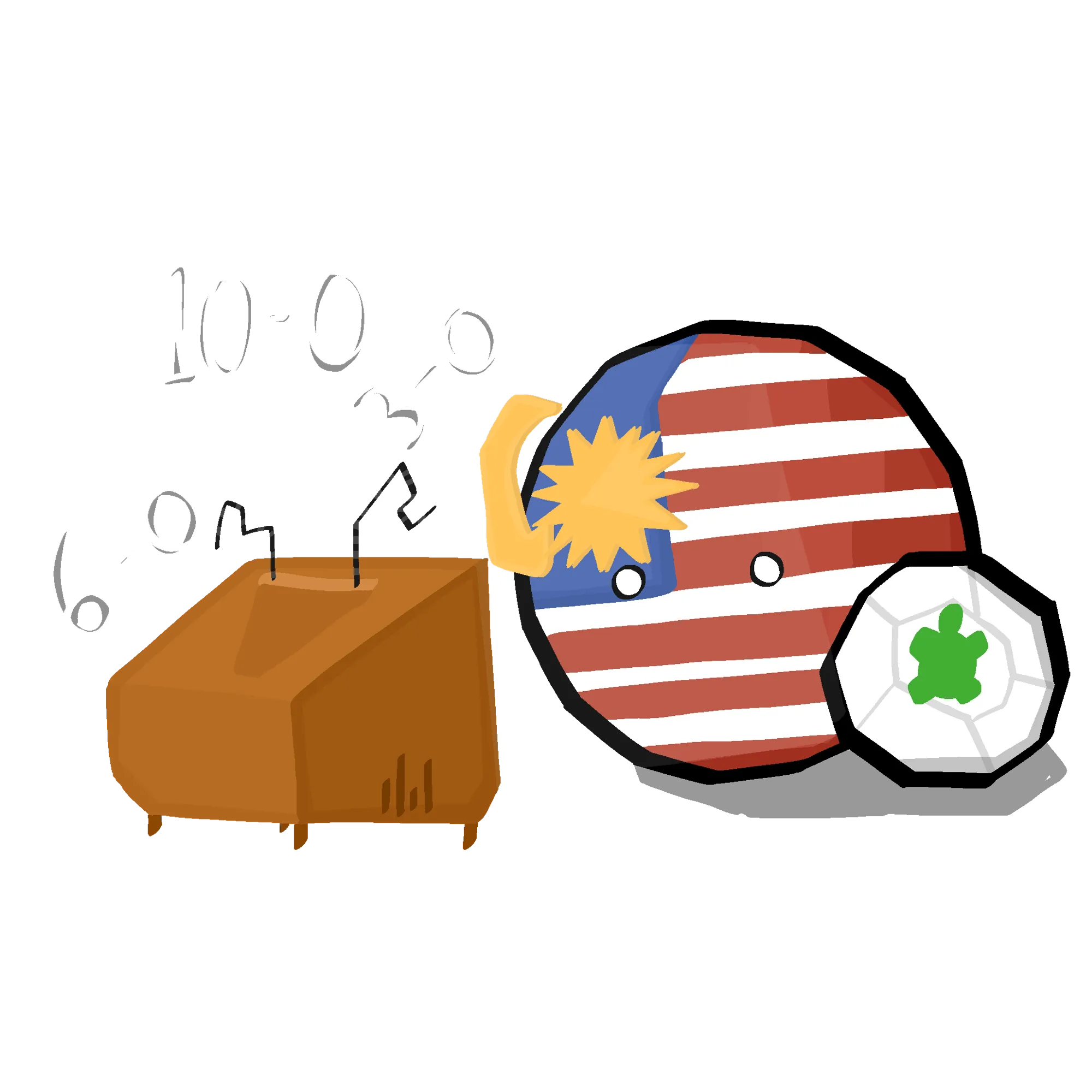 FC Malaysia
