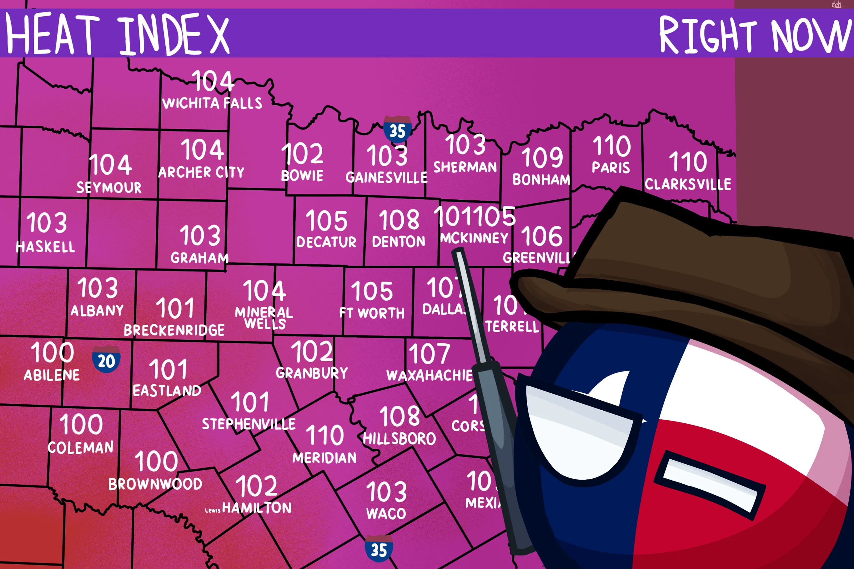Scorching Summer Texas